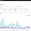 WP Project Manager Pro 2.6.1 - Imagen 3